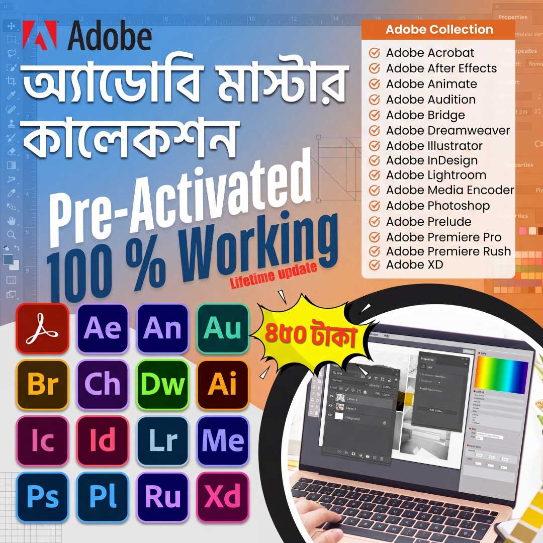 অ্যাডোবি মাস্টার কালেকশন - লাইফটাইম আপডেট সহ